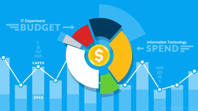 featured image for What You Need to Create a Successful IT Budget for 2022